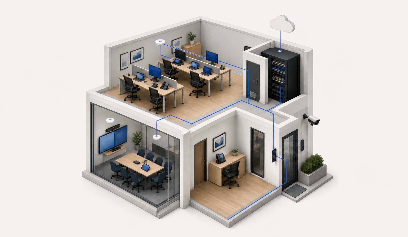 Cutaway workplace showing computers, cloud backup, VoIP phones, Wi-Fi, CCTV, access control and meeting-room AV connected together